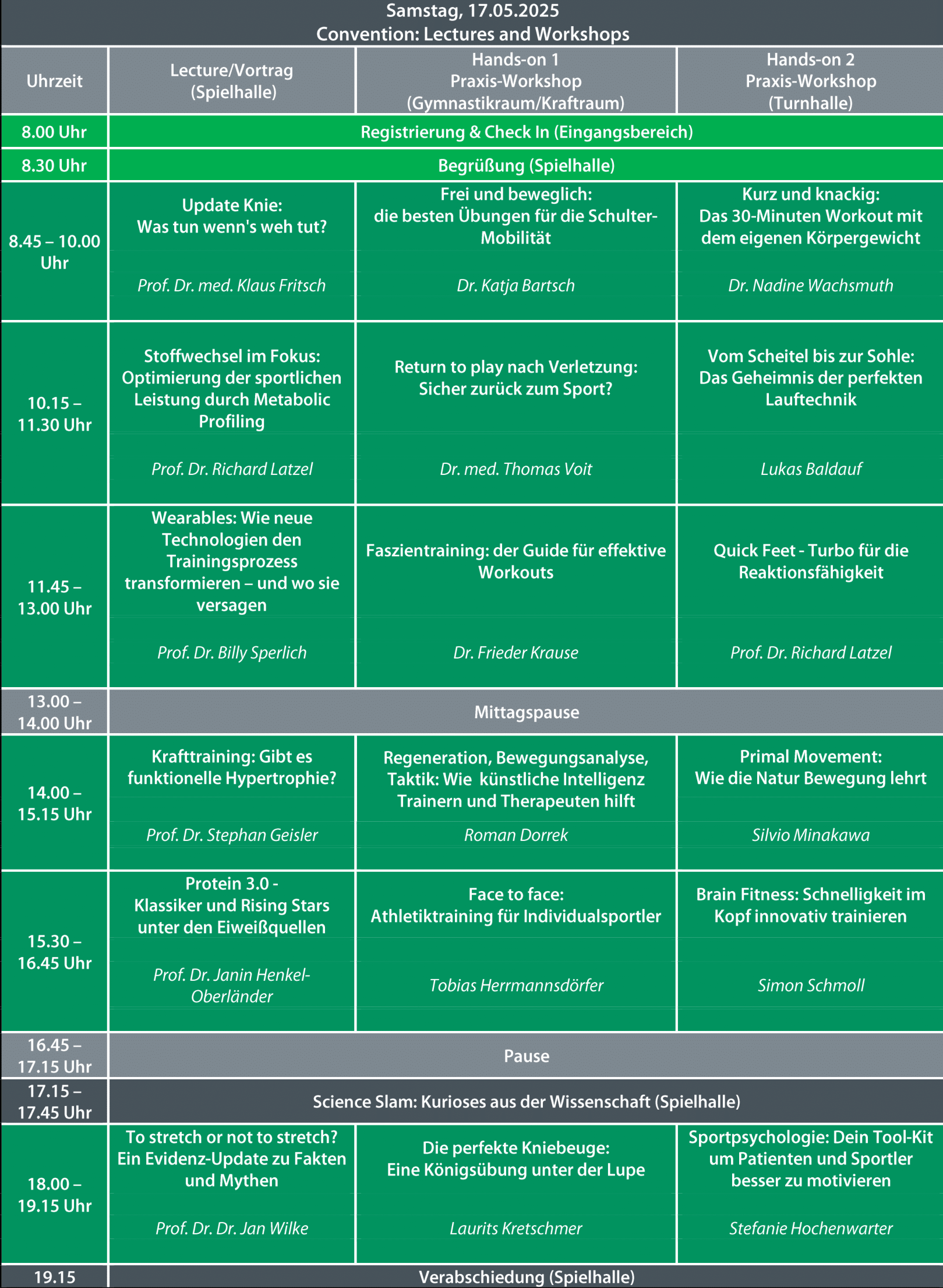 Program